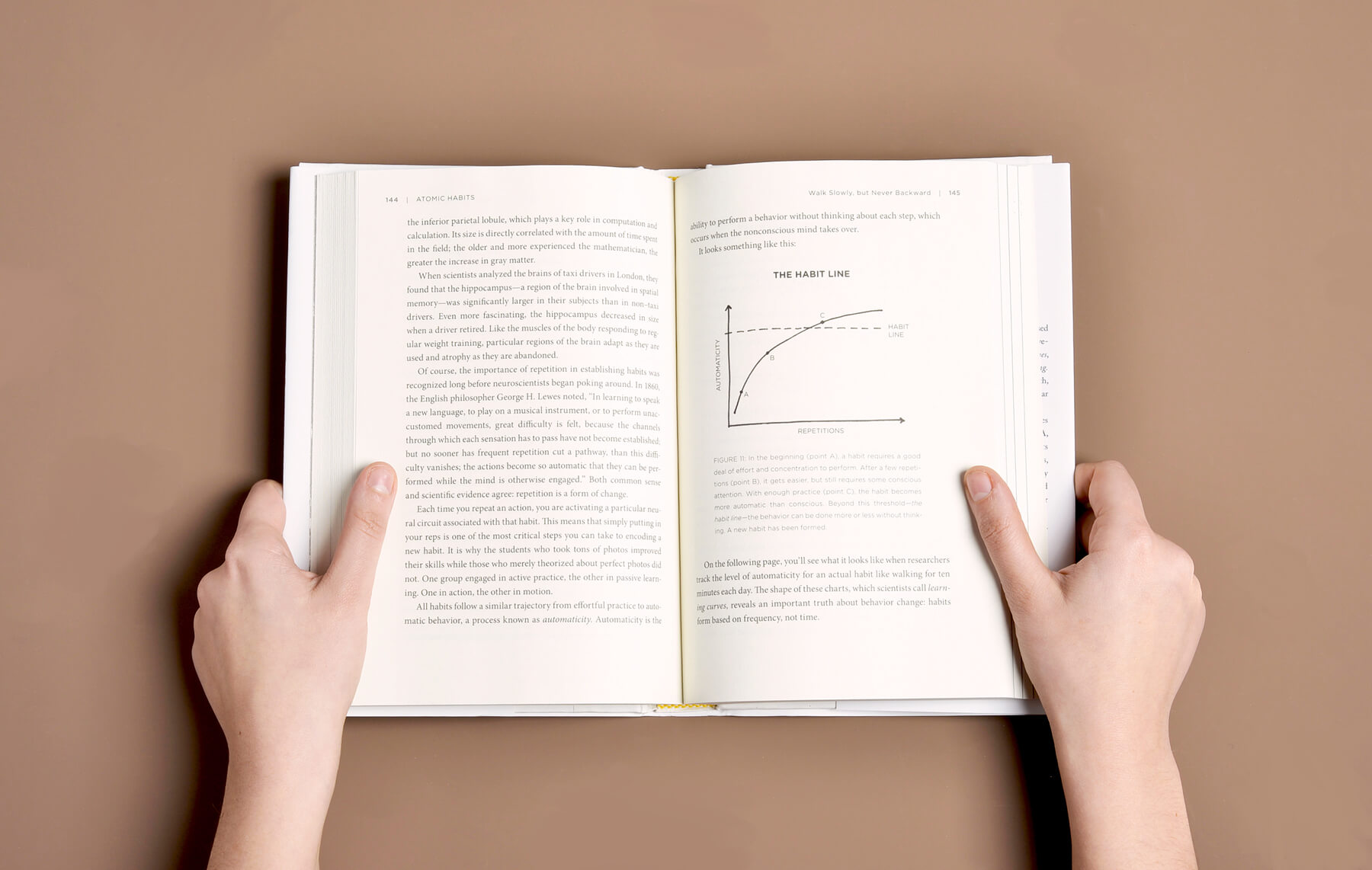 Atomic Habits book open showing the Habit Line graph and hands reading
